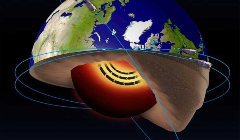 #50 Aniversario del Día de la Tierra