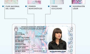 El Registro Civil recuerda que a partir del 1 de abril solo tendrá validez el DNI tarjeta