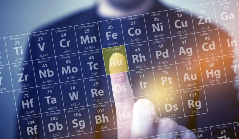 La química de todos los días