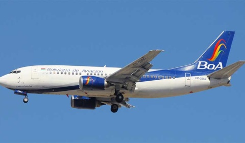 La llegada de turistas extranjeros en avión crece un 10,3% interanual