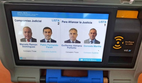 La judicatura de Salta contiene el aliento ante el riesgo de un resultado electoral inesperado