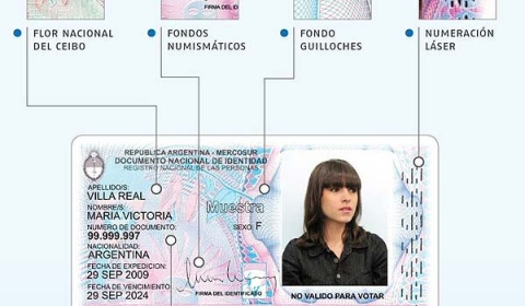 A partir del 1 de abril el único DNI válido será el digital
