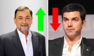 Salta sigue retrocediendo