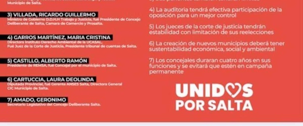 La lista del ministro Ricardo Villada, partidaria de la 'estabilidad' de los jueces de la Corte de Justicia de Salta