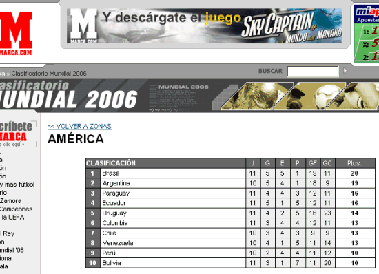 Marca Marca