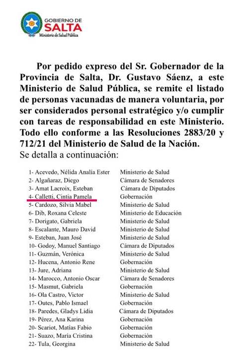 Primera lista de vacunados de privilegio en Salta