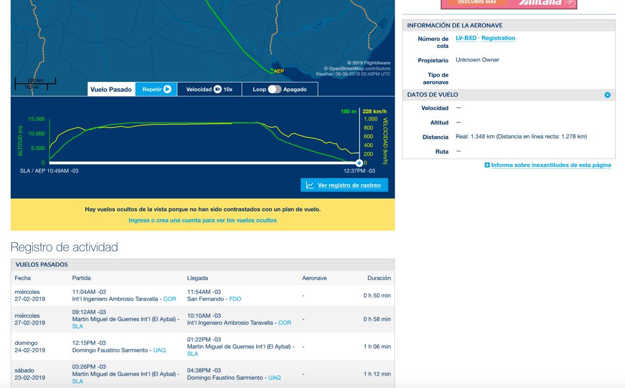 Información de Flightaware.com
